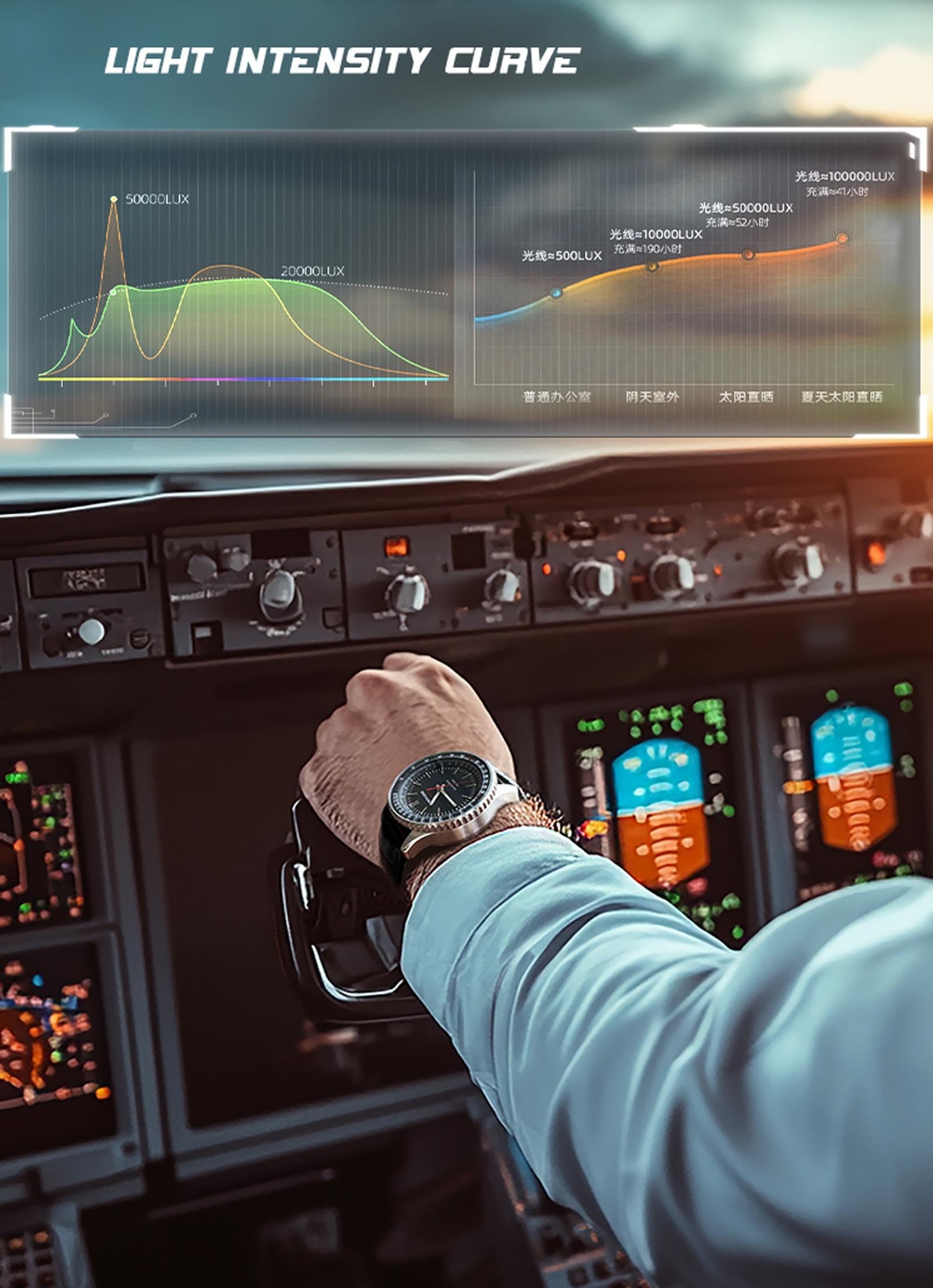 Pilot MIlitary Watches for Men Solar Watch for Pilot Analog Watch 316Stainless Steel Leather Strap Fuel Consumption/Airspeed/Distance/Flight Time Calculation Waterproof Luminous Fashion Gift for Men