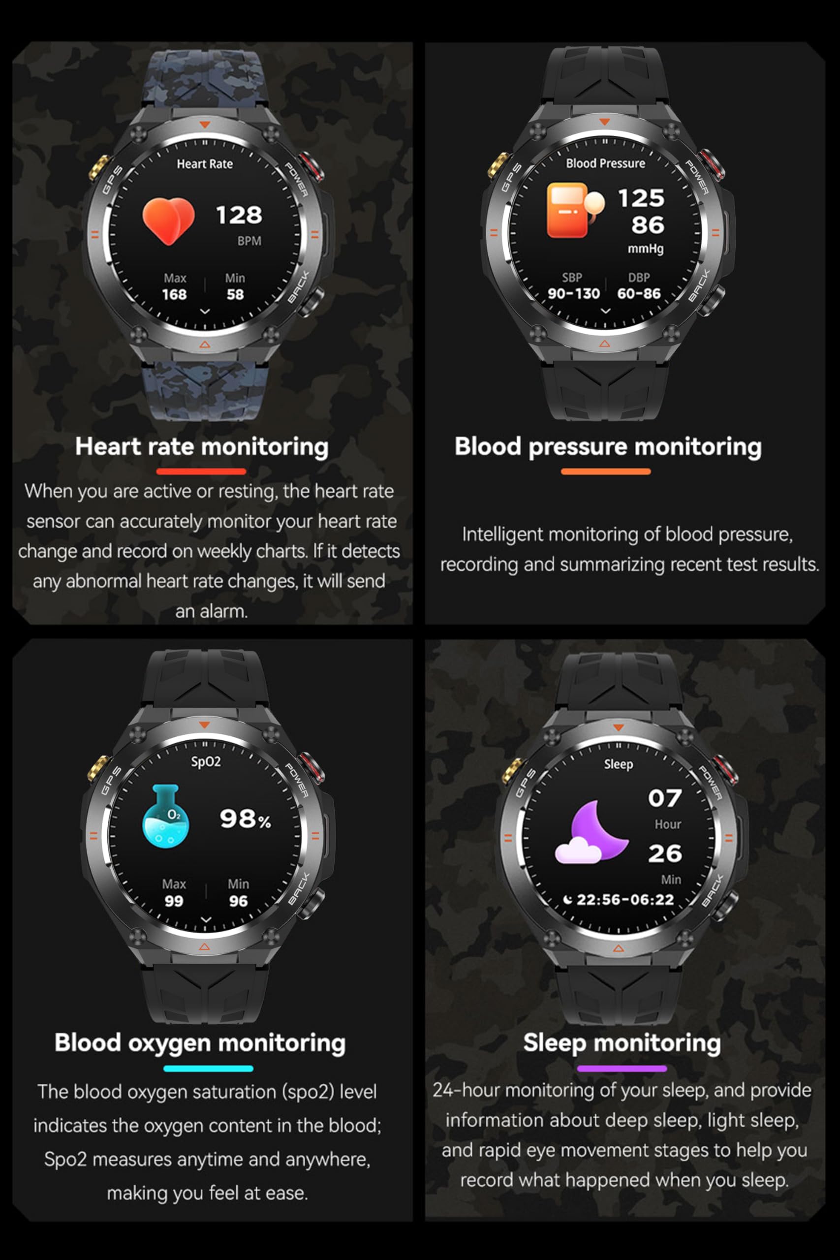 Smart Watch Answer/Make Calls GPS Tracker Message Notification Smartwatch Compass Altitude Barometer Heart Rate Monitor Waterproof Smart Watches for Men