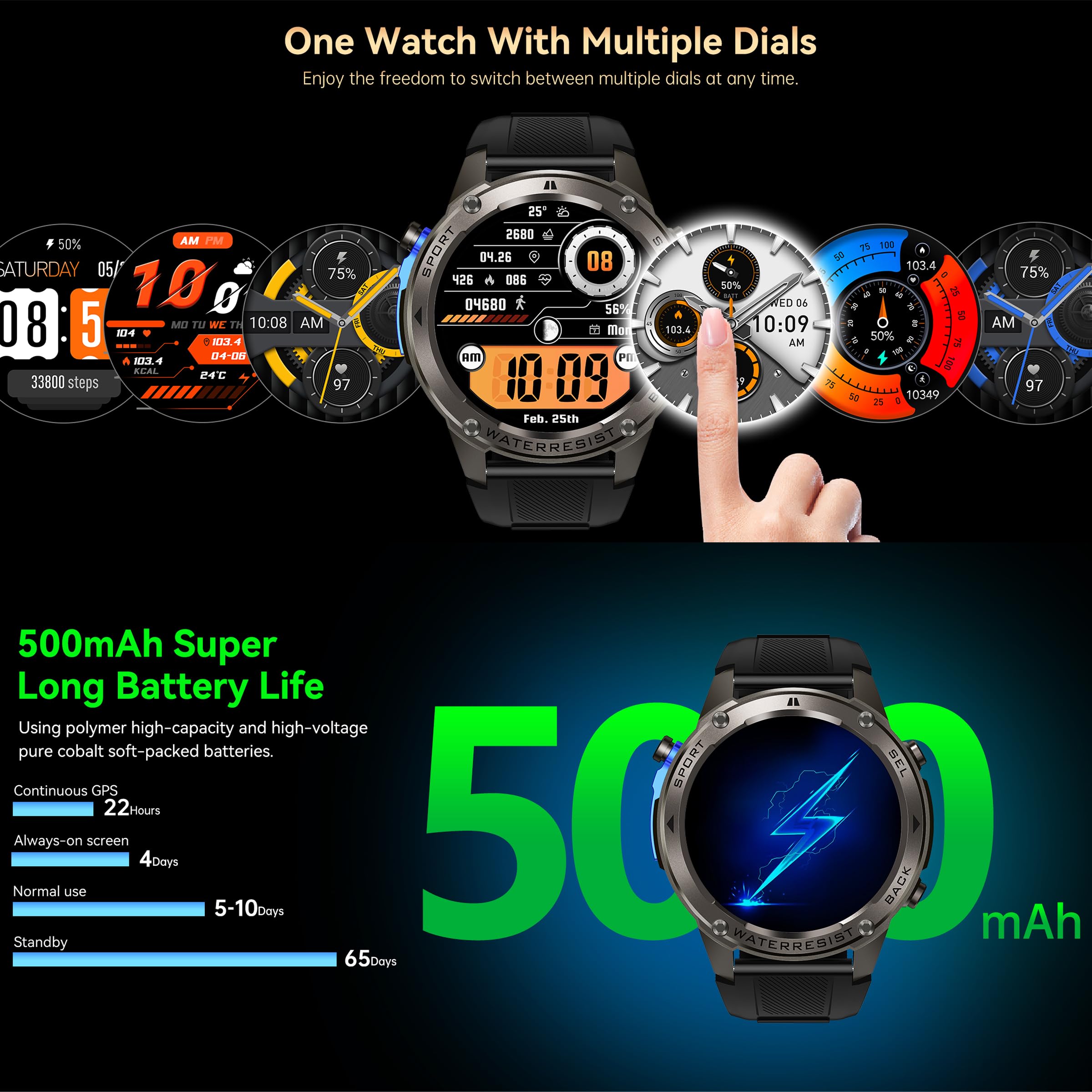 GPS Smart Watch Running Watches, Military Smart Watches with Bluetooth Call Heart Rate Monitor Pedometer Step Counter, Barometer Altitude Compass Smartwatches