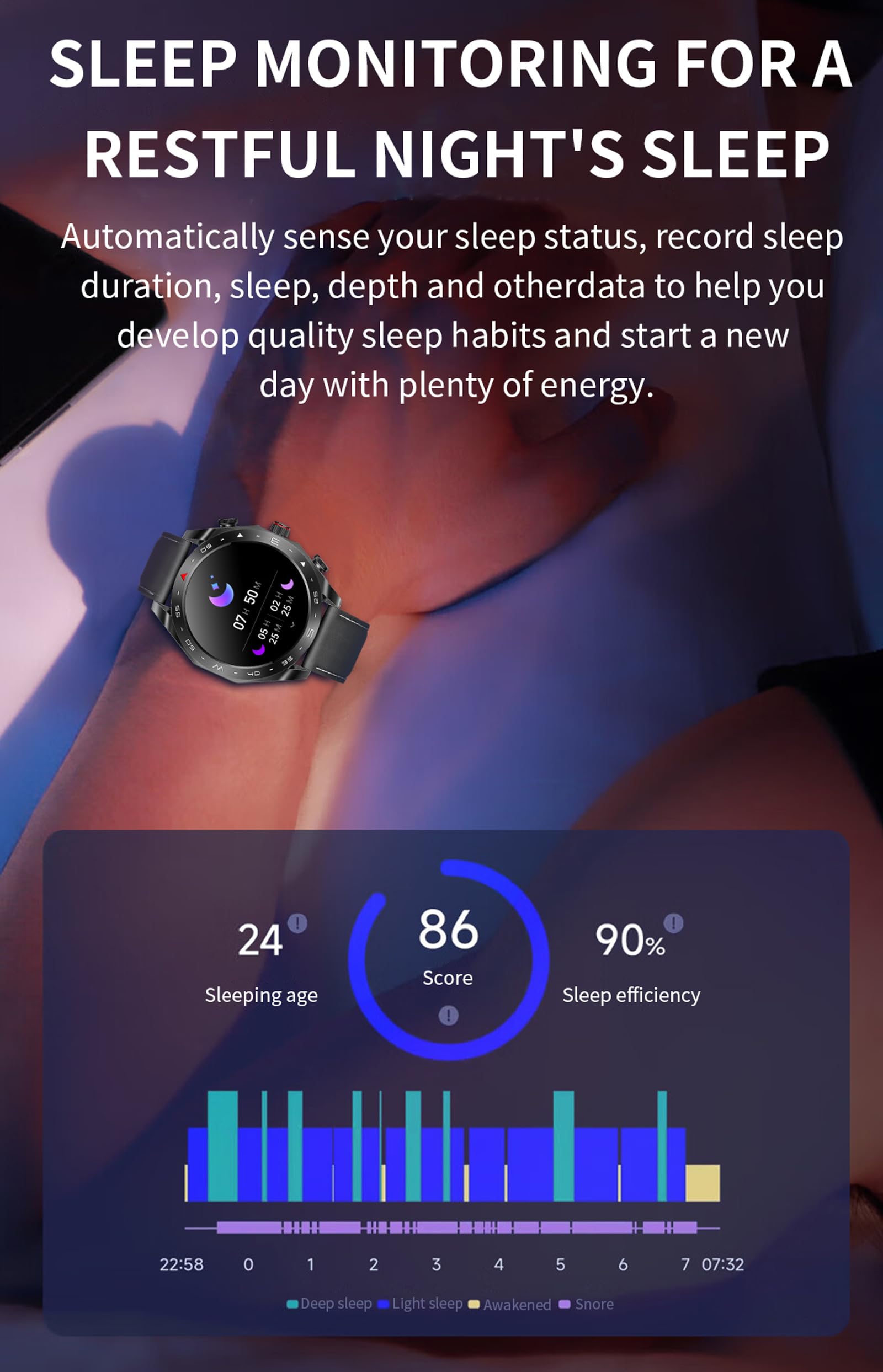 Smart Watches for Men with Wireless Earbuds Waterproof Men Watches HiFi Headphones Blood Pressure Monitor Heart Rate Monitor Sleep Tracker Bluetooth Call Fitness Tracker Step Counter for iOS Android