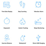 Smart Watch for Men Women Digital Watch Fitness Tracker Band Sleep Monitor Activity Tracker Calorie Distance Step Counter Vibrating Alarm Clock Waterproof LED Backlight USB Charging NO APP