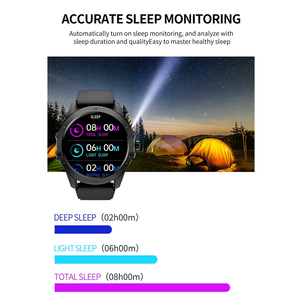 Findtime Smart Watch Blood Pressure Monitor Heart Rate SpO2 Monitoring Bluetooth Calling