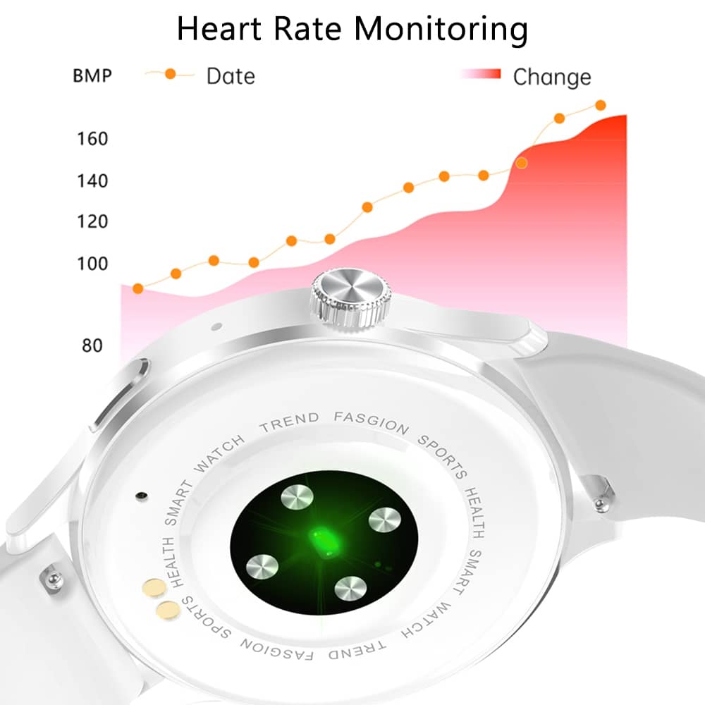 Findtime Blood Pressure Watch for Women with Blood Oxygen & Heart Rate Monitor Bluetooth Calling for Android iPhone