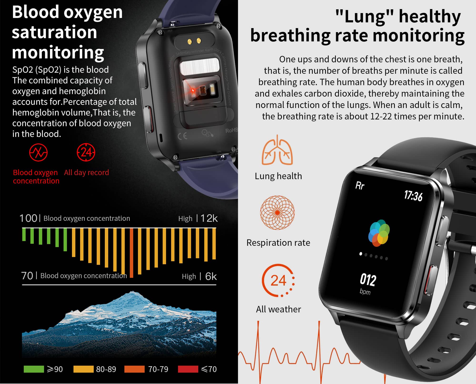 Findtime Smart Watch with Air Pump&Air Bag True Blood Pressure Monitor Body Temperature Heart Rate