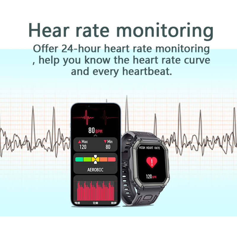 Findtime Military Blood Pressure Smart Watch Blood Oxygen Heart Rate with Bluetooth Calling
