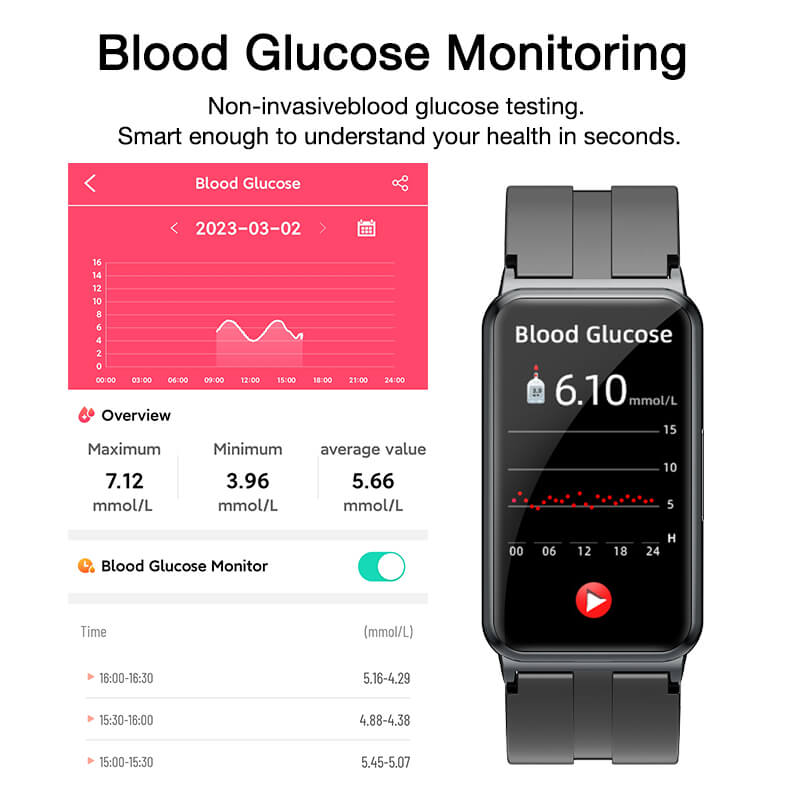 Findtime ECG Fitness Tracker with Blood Pressure Monitor Blood Glucose Heart Rate SpO2 Body Temperature