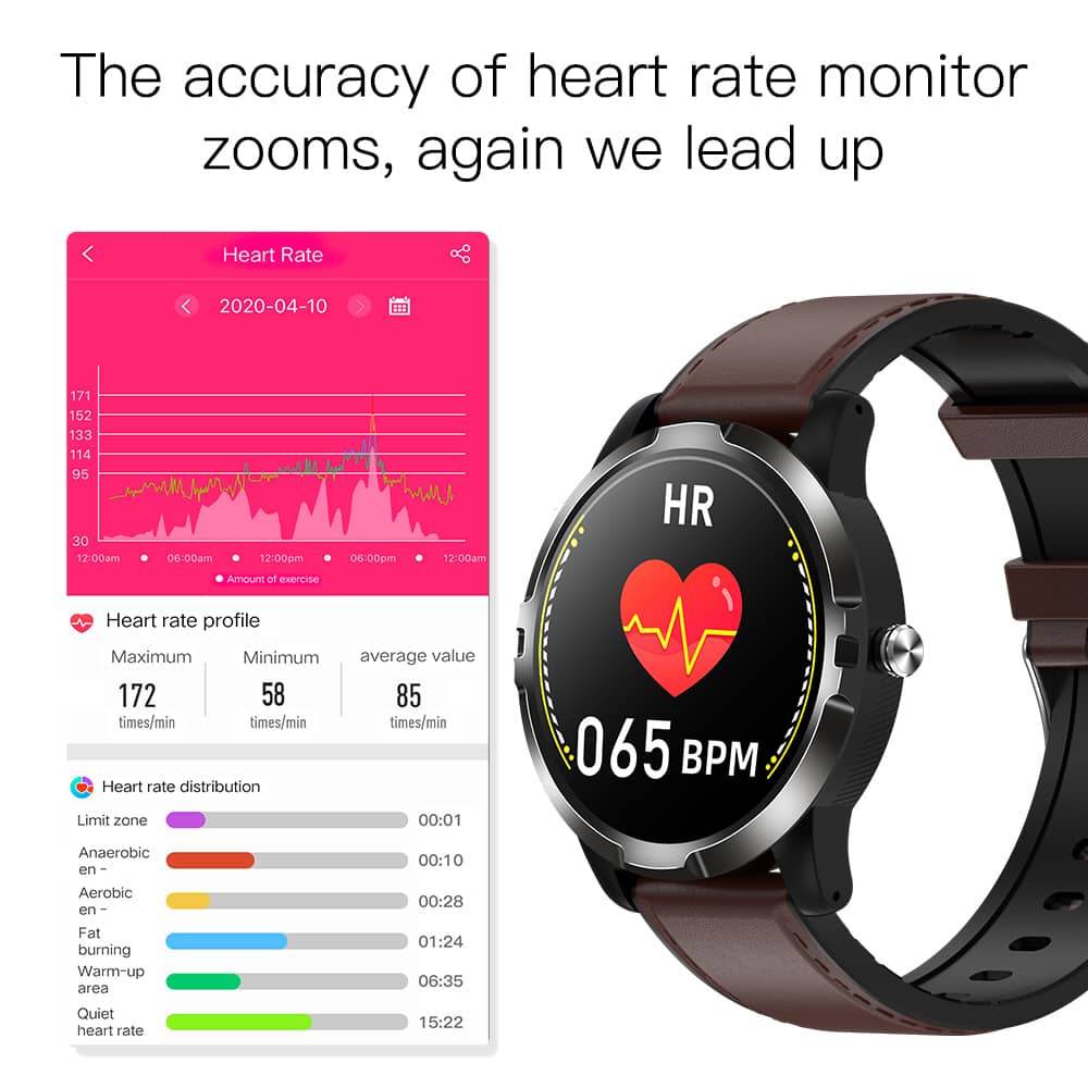 Findtime Smart Watch with Blood Pressure Heart Rate ECG HRV Monitoring