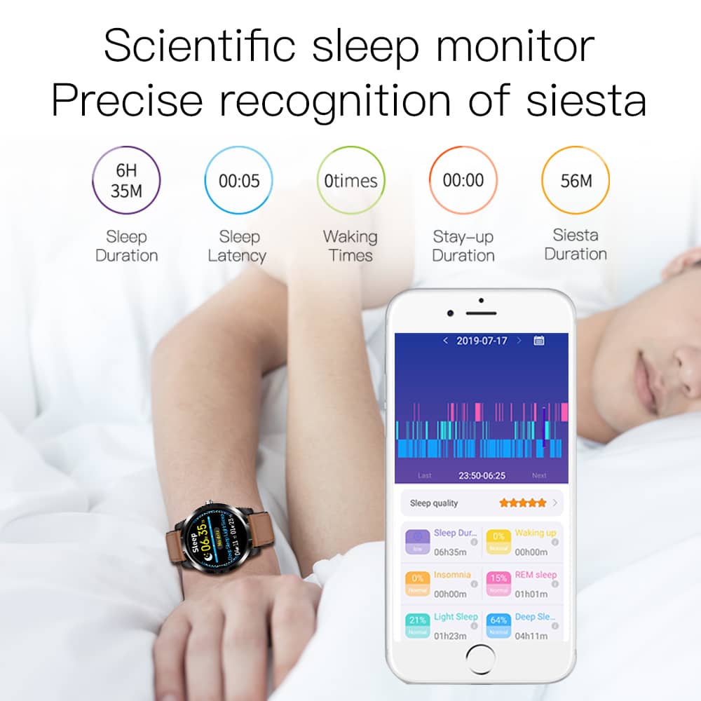 Findtime Smart Watch with Blood Pressure Heart Rate ECG HRV Monitoring
