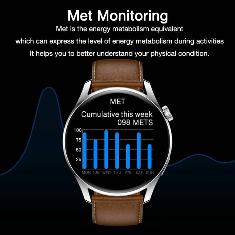 Findtime Smartwatch Pro 54 smart watch for blood pressure