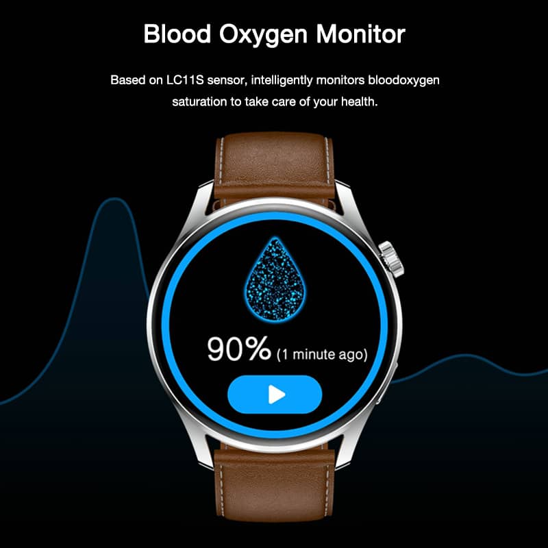 Findtime Smartwatch Pro 54 smart watch for blood pressure
