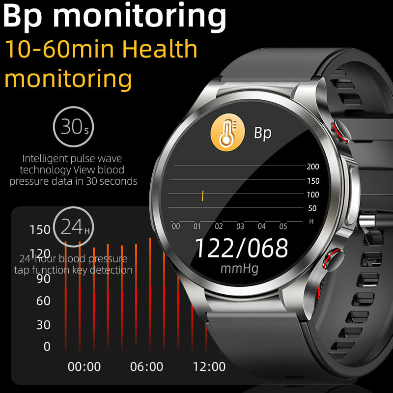 Findtime Smartwatch S43 smart watch with glucose monitor