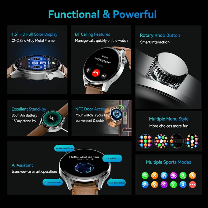 Findtime Smartwatch Pro 54 smart watch for blood pressure