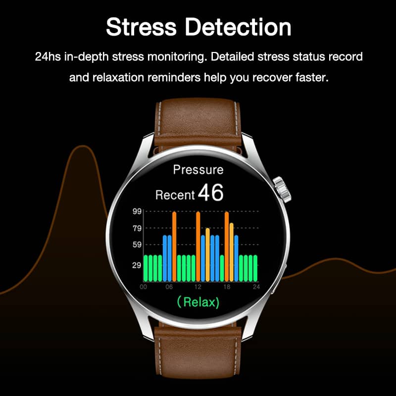 Findtime Smartwatch Pro 54 smart watch for blood pressure