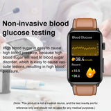 Blood Glucose Monitoring