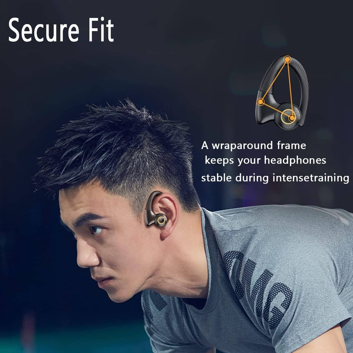 Wireless Over Ear Earbuds with Earhooks Bluetooth Sport Running Headphones with Ear Hook Mic Wireless Running Sport Earbuds Workout Working Out Bluetooth