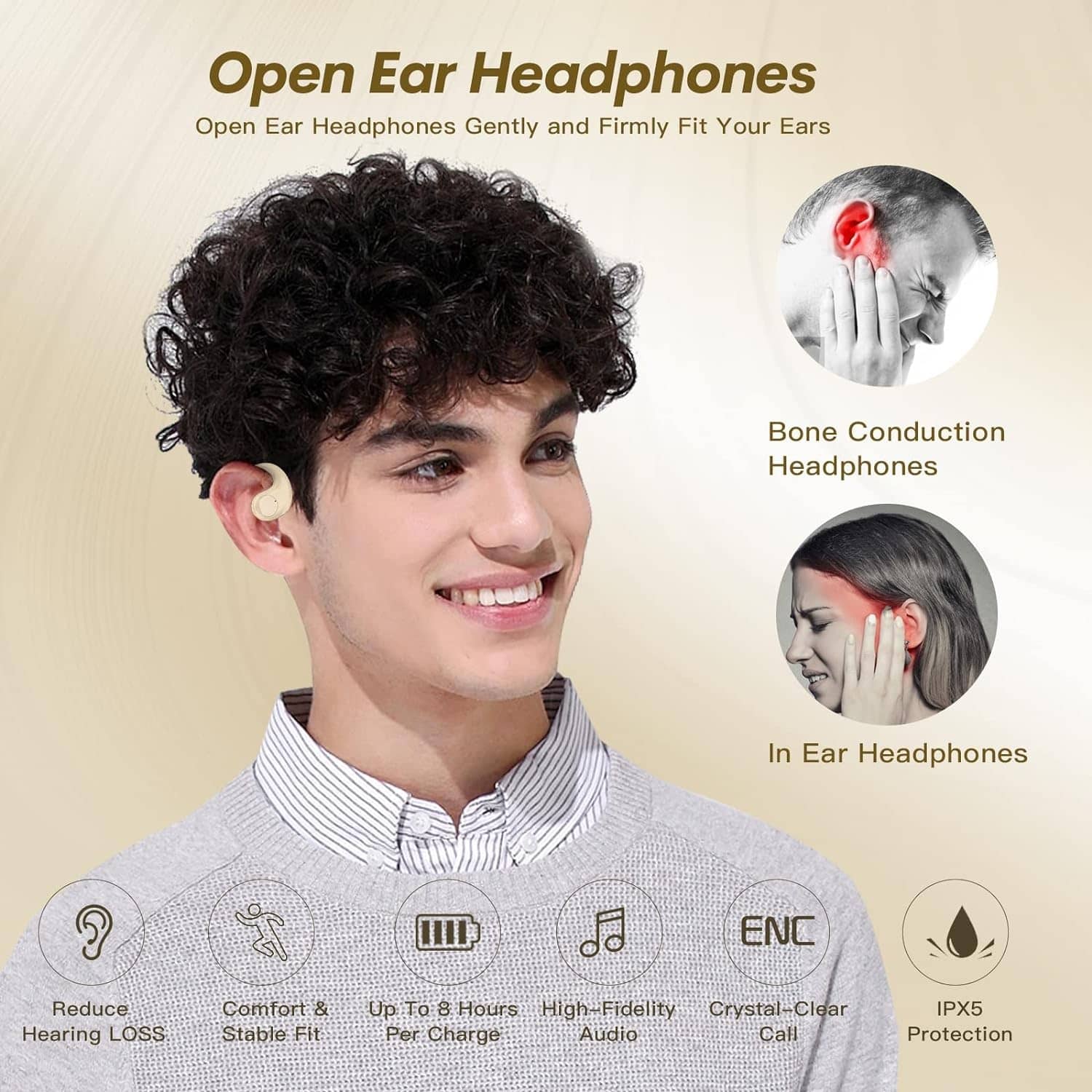 Wrap Around Over Open Ear Earbuds Bone Conduction Open Ear Headphones Running Sport Workout Wireless Earbuds with Earhooks Mic Gym Sports Ear Buds Running Workout Bluetooth Earbud