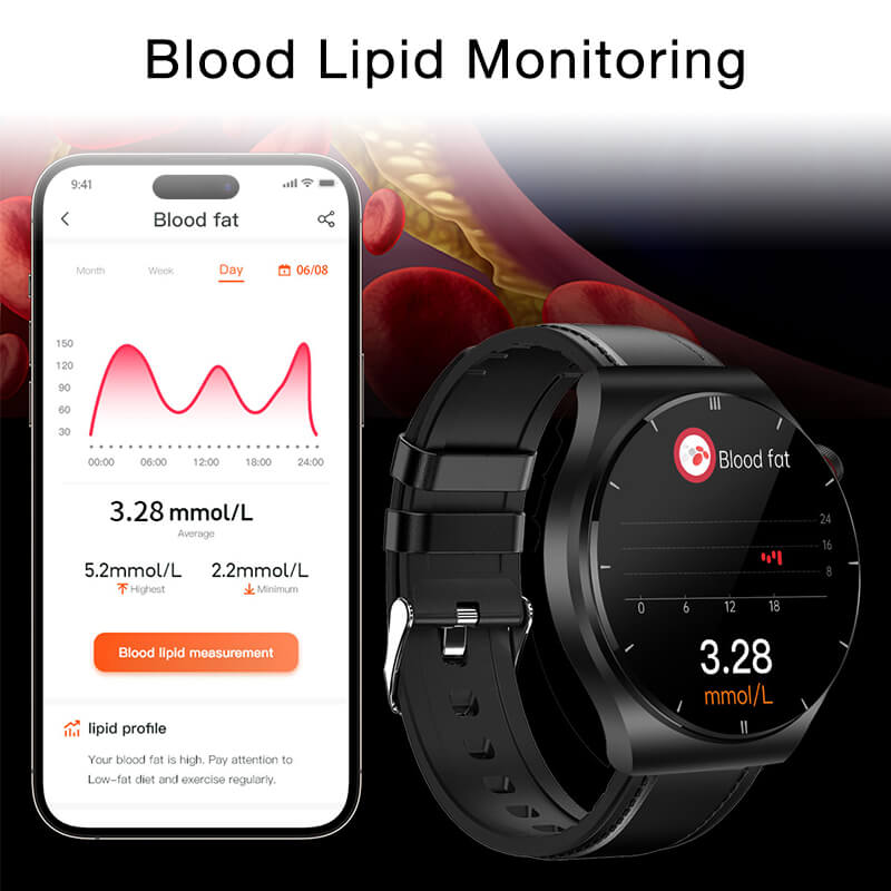 Blood lipid monitoring