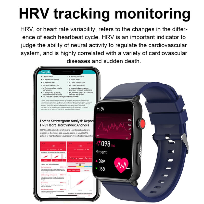 HRV Monitoring