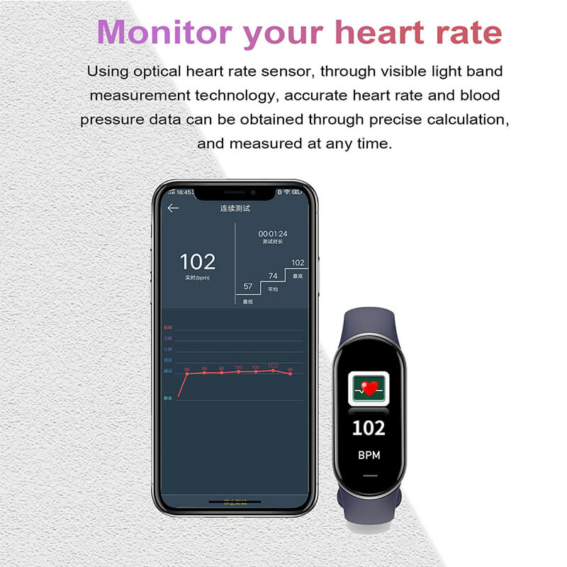 Findtime Fitness Tracker S9 Monitor your heart rate