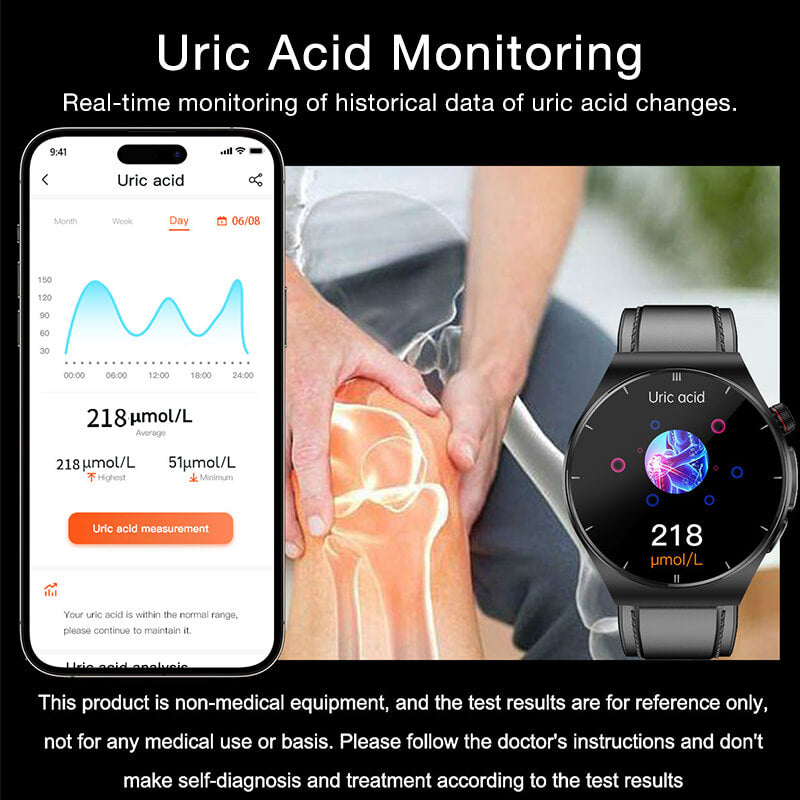 Uric Acid Monitoring