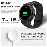 Findtime Smartwatch EX37 battery life