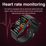 Heart Rate Monitoring