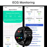  ecg monitoring