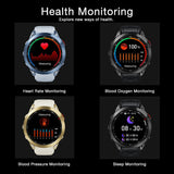 health monitoring