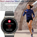 heart rate monitoring