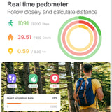Smart Rings for Men Women, Fitness Ring Heart Rate Blood Pressure Ring Sleep Stress Monitor Pedometer Calories Step Counter Fitness Tracker