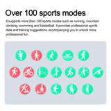 Military Smart Watch for Men Fitness Watch with 100+ Sport Modes Heart Rate Monitor Sleep Monitor Pedometer IP68 Waterproof for Android iOS