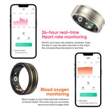 W8 Smart Ring Heart Rate Monitor Blood Pressure Ring Sleep Tracker Blood Oxygen Fitness Tracker Pedometer Step Counter Calories Fitness Ring Waterproof Health Smart Rings for Men Women Carbon Fiber Ring