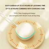 Invisible Ear Buds Headphones Low Profile Tiny Discreet Small Sleep Earbuds Micro Small Ears Mini Invisible Earbuds for Work