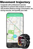 Compass Smart Watch with LED Flashlight Waterproof Swimming Watches, 2.01'' Military Fitness Tracker Rugged Tactical Smartwatch (Answer/Make Call)