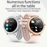 Findtime Smart Watch Blood Pressure Monitor Blood Oxygen Heart Rate Body Temperature with Bluetooth Call