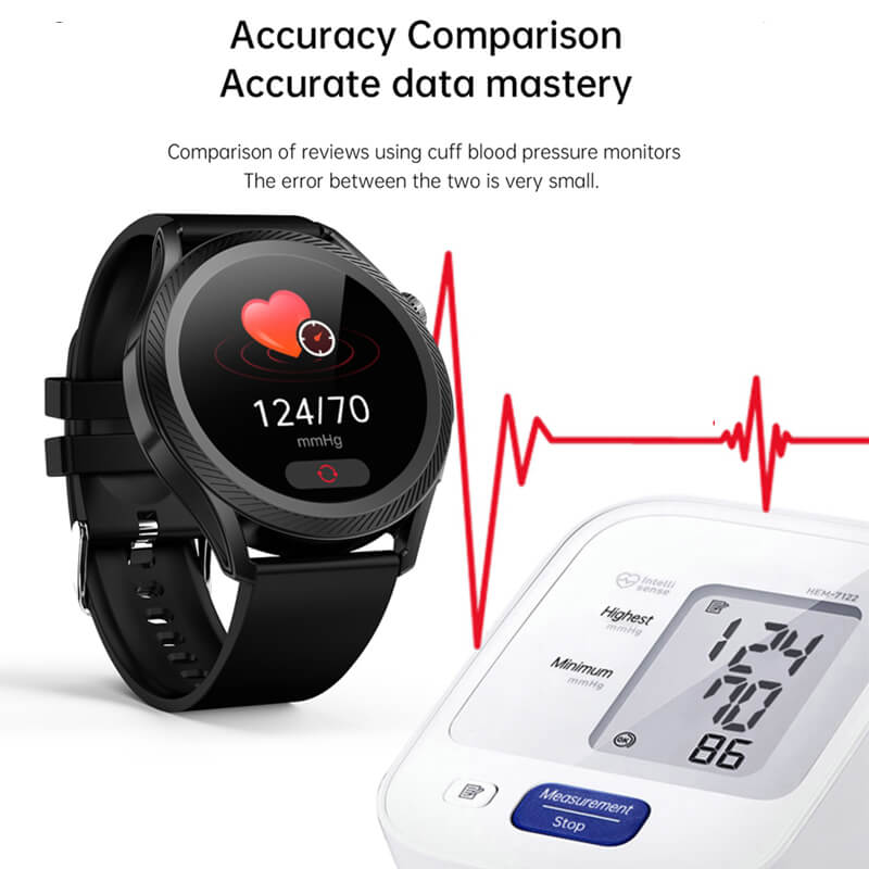 Findtime Smart Watch with Blood Pressure Heart Rate SpO2 Monitor Body Temperature