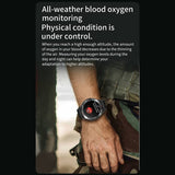 Findtime Outdoor GPS Smart Watch for Monitor Heart Rate Blood Oxygen with Compass Altitude Barometer