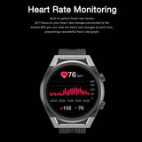 Findtime Smartwatch Pro 53